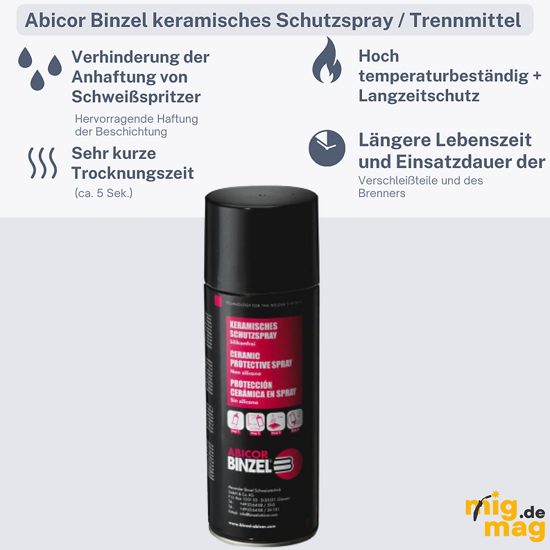 Abicor Binzel keramisches Schutzspray / Trennmittel silikonfrei