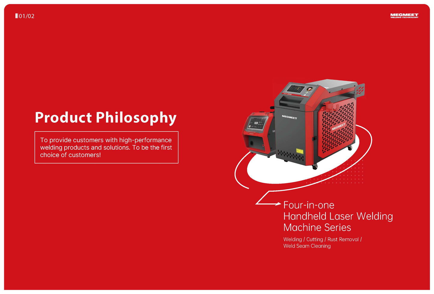 MEGMEET Laser Handschweißgerät LUX-1500 wassergekühlt Ready-to-Weld Ein-Draht-Vorschub