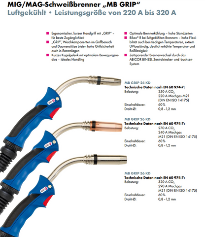 MB GRIP 24 KD MIG/MAG-Brenner 3m/4m/5m