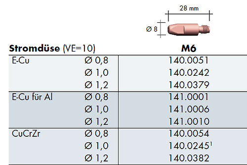 Stromdüse E-Cu für Alu M6 x 28mm Ø 0,8/1,0/1,2   MB 24, 25, 26, 36 240