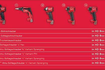 Milwaukee Vario Set 3 Geräte + 3x 18V Akku + 1xLadegerät + Wasserwaage + Bandmaß