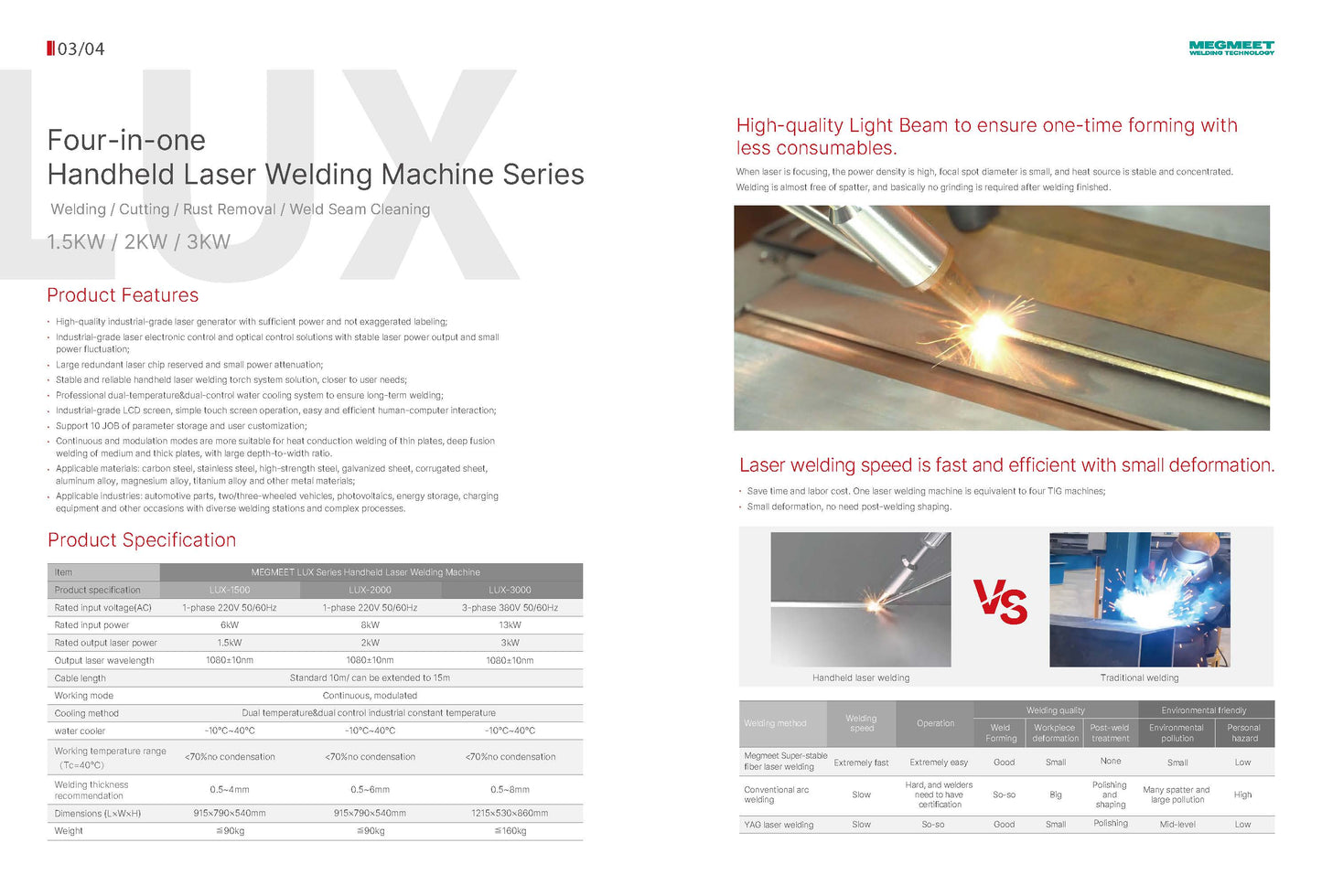 MEGMEET Laser Handschweißgerät LUX-3000 wassergekühlt Ready-to-Weld Ein-Draht-Vorschub