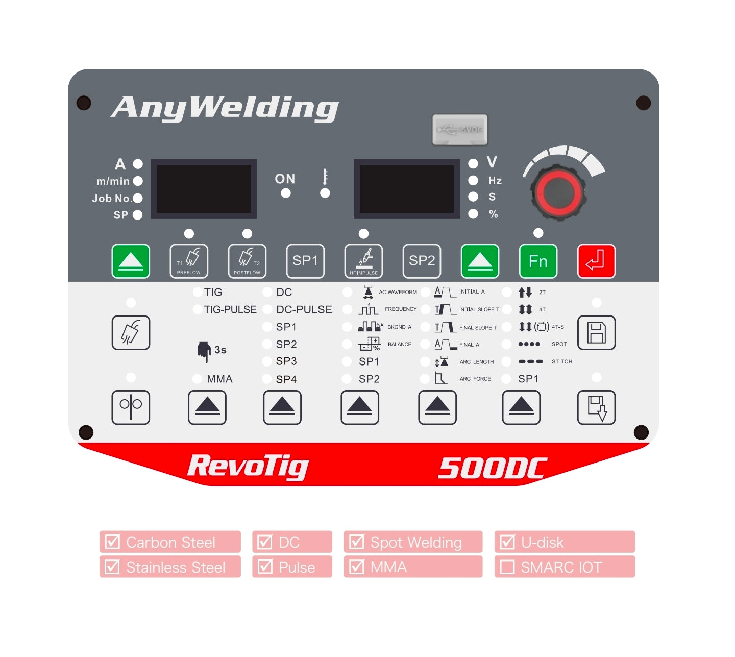 MEGMEET RevoTig DC & AC/DC 315A-500A